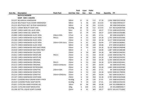 Sert Stock List 19.10.11 PNCT cus.xlsx