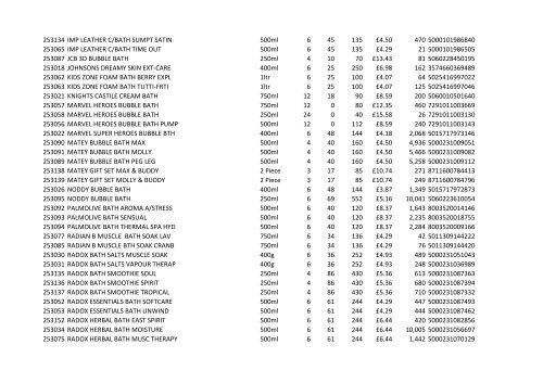 Sert Stock List 19.10.11 PNCT cus.xlsx