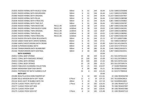 Sert Stock List 19.10.11 PNCT cus.xlsx