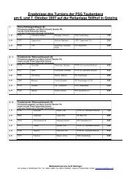 Ergebnisse des Turniers der PSG Taubenberg am 6. und 7. Oktober ...