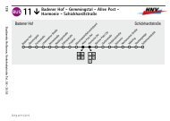 Fahrplan