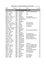 2 km Brockenkinder-Lauf.pdf - Harz-Gebirgslauf