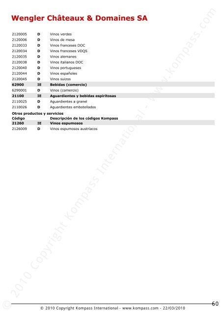 Hedegaard & Christensens Eftf. A/S - Red de Búsquedas de ...