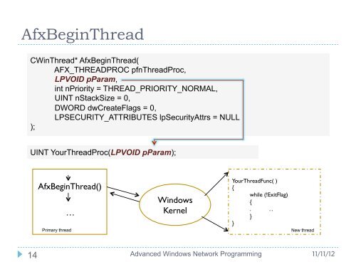 Multithreading Multi-Threaded Programming