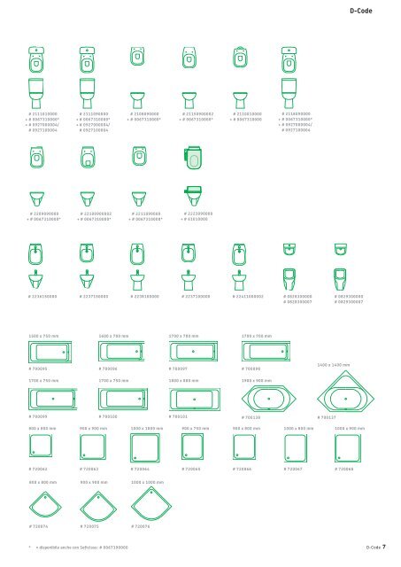 D-Code - Duravit - IdeeArredo