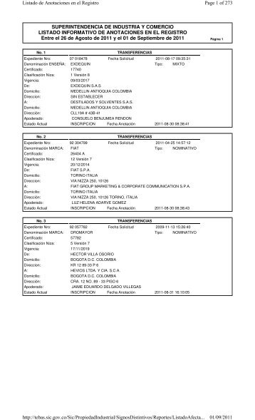 SUPERINTENDENCIA DE INDUSTRIA Y COMERCIO LISTADO ...