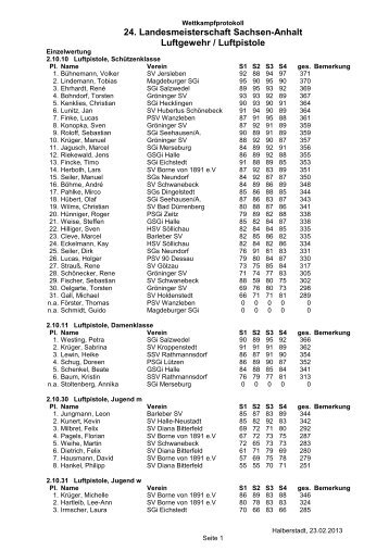 24. Landesmeisterschaft Sachsen-Anhalt Luftgewehr / Luftpistole