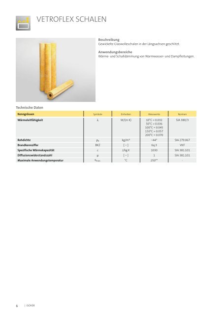 Industrielle Anwendungen - Isover