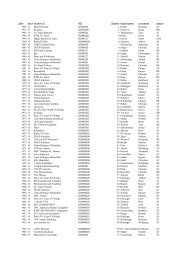 Startliste KD männlich - Triathlon-Kirchbichl