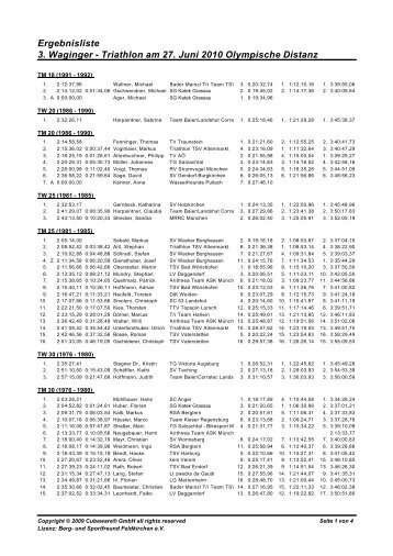 Triathlon am 27. Juni 2010 Olympische Distanz - beim TSV ...