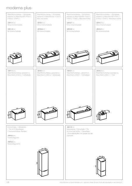 Produkt Hauptkatalog - Laufen