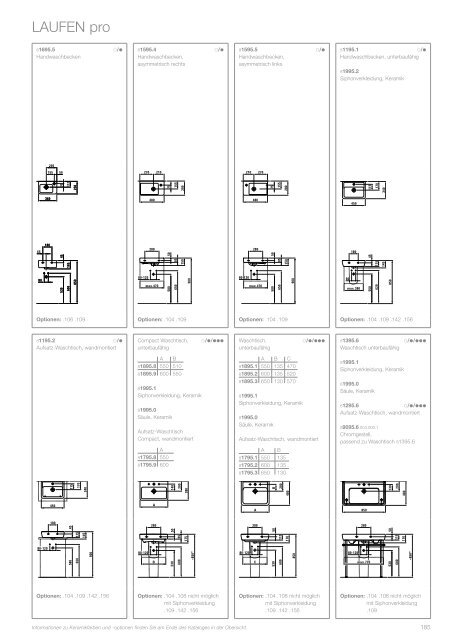 Produkt Hauptkatalog - Laufen