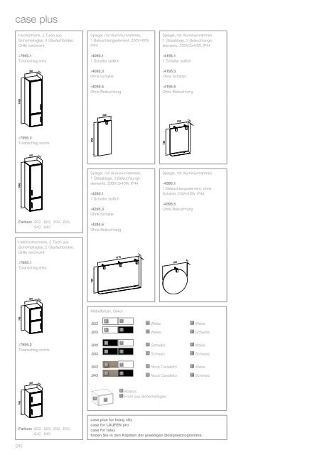 Produkt Hauptkatalog - Laufen