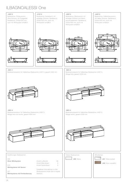 Produkt Hauptkatalog - Laufen