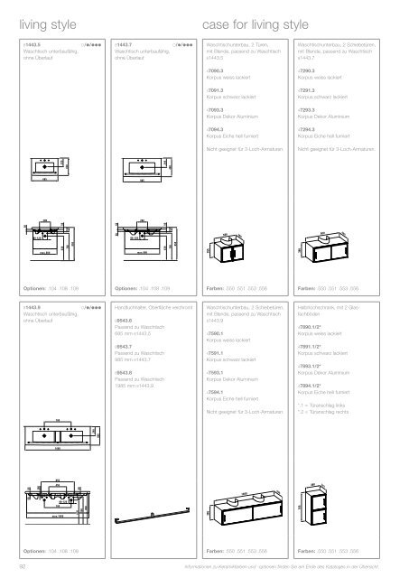 Produkt Hauptkatalog - Laufen