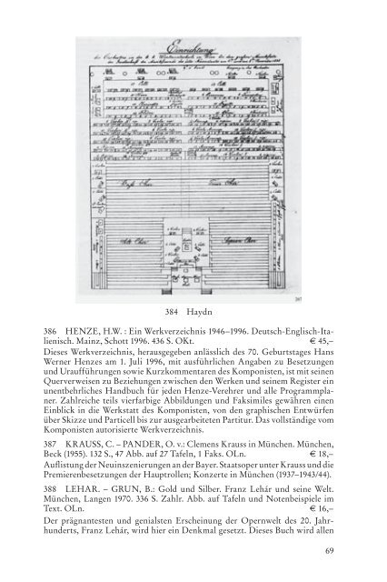 J. VOERSTER Antiquariat für Musik und Deutsche Literatur Katalog ...