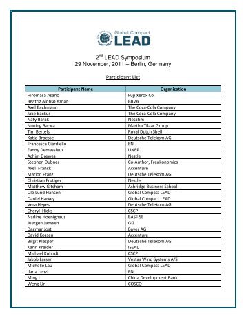 Berlin, Germany Participant List - the LEAD Lab