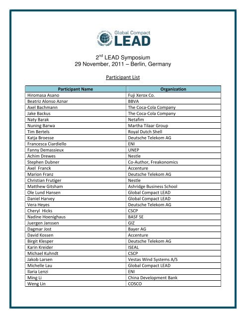 Berlin, Germany Participant List - the LEAD Lab