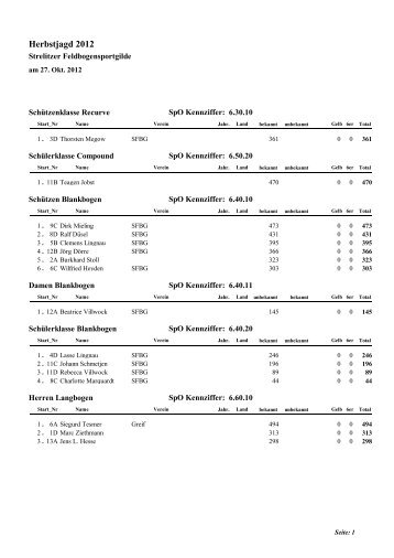 pdf laden - Strelitzer Feldbogensportgilde eV