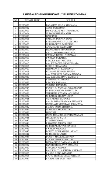 Download Disini - Universitas Warmadewa