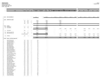 EMPRESAS MASSO - condelaw.com