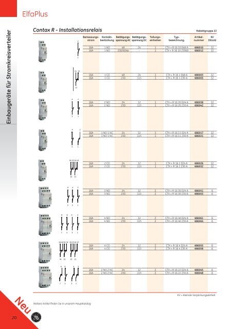 GE - Installateur Katalog 2012 - GE Industrial Solutions