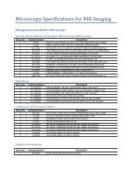 Microscopy Specifications for NIR Imaging: Olympus Deconvolution ...