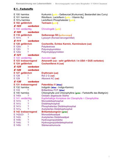 E 103 verboten E 105 verboten E 111 - Teleboom.de