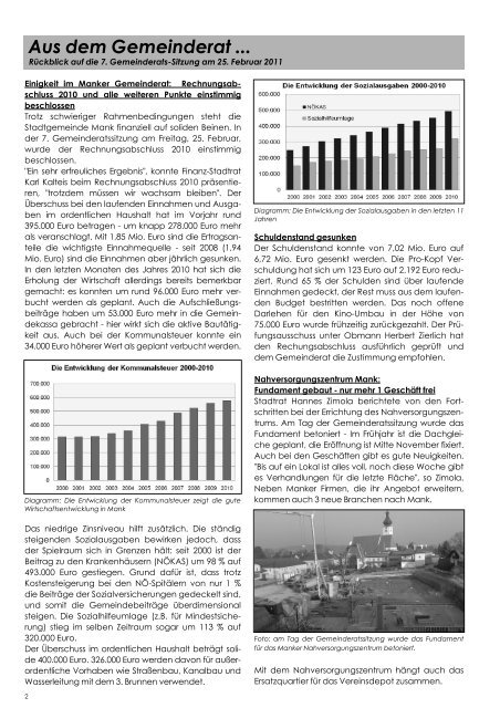 Bürgermeisterinfo März 2011 (5,41 MB) - Stadtgemeinde Mank