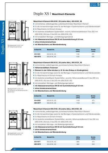 Schwab Duplo XS u. Duplo Basic Waschtisch-Elemente