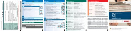 Bosch WAE 24441 Manual User Guid Pdf - Washing Machine Manual