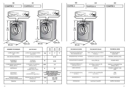 Candy_GO_086 Washing Machine User Guide Manuals Pdf