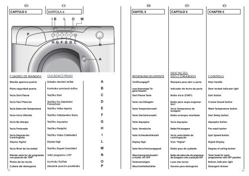 D - Washing Machine Manual