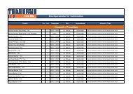 Artikeldruckparameterliste