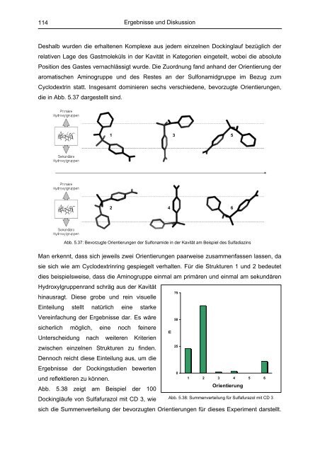 Untersuchung von Cyclodextrinkomplexen - OPUS - Universität ...