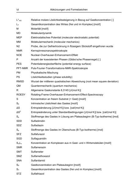 Untersuchung von Cyclodextrinkomplexen - OPUS - Universität ...