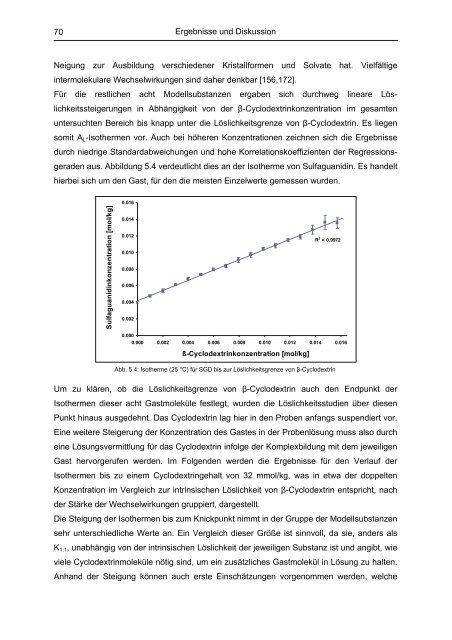 Untersuchung von Cyclodextrinkomplexen - OPUS - Universität ...