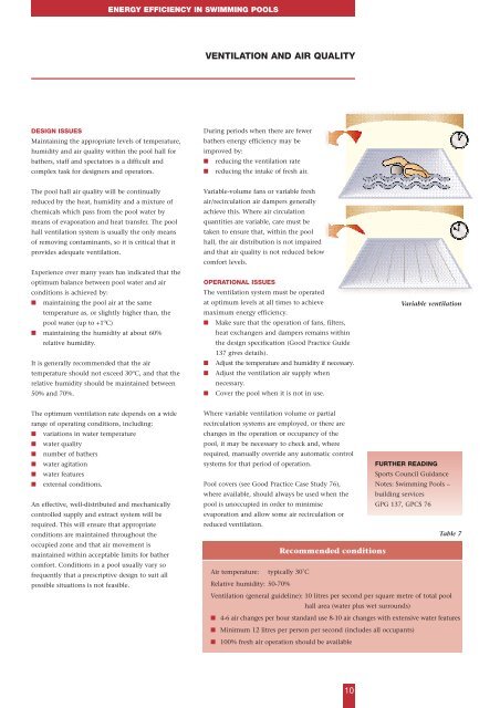 Energy efficiency in swimming pools - Swimming.Org