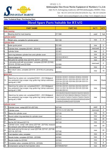 Diesel Spare Parts Suitable for RTA52