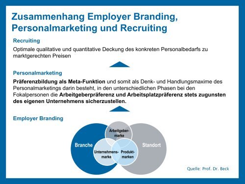 „Recruiting im Web2.0“ - AutoUni