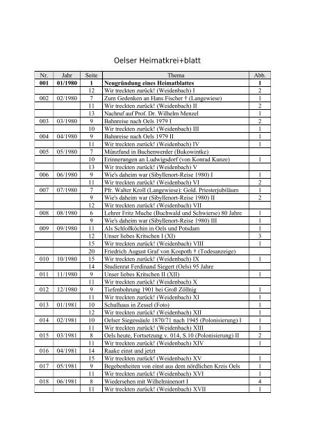 Oelser Heimatkrei+blatt - GCA