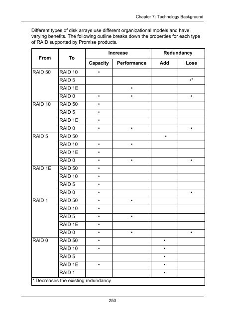 VTrak E-Class Product Manual - Promise Technology, Inc.