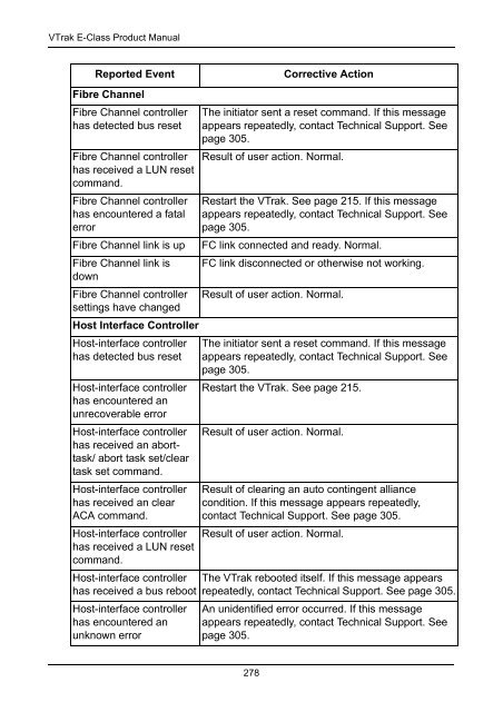 VTrak E-Class Product Manual - Promise Technology, Inc.