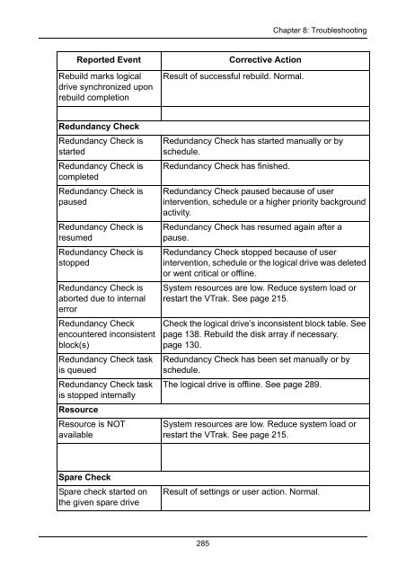 VTrak E-Class Product Manual - Promise Technology, Inc.