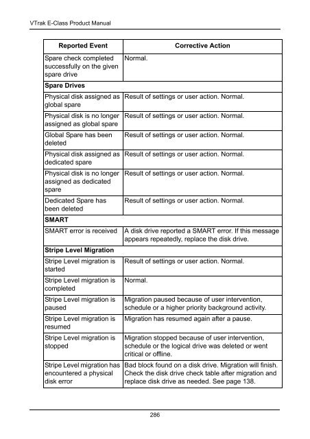 VTrak E-Class Product Manual - Promise Technology, Inc.