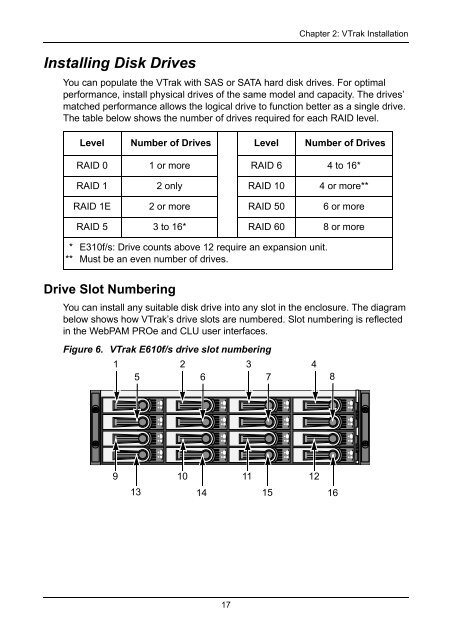 VTrak E-Class Product Manual - Promise Technology, Inc.