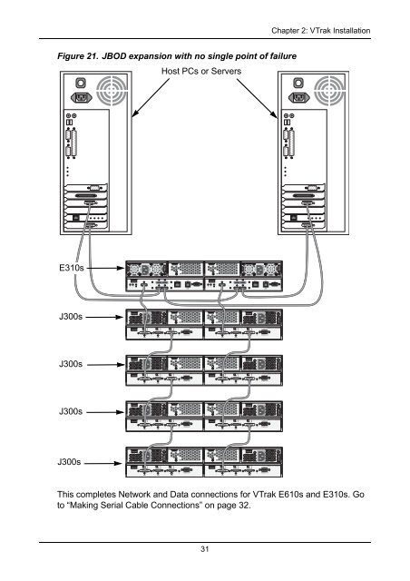 VTrak E-Class Product Manual - Promise Technology, Inc.