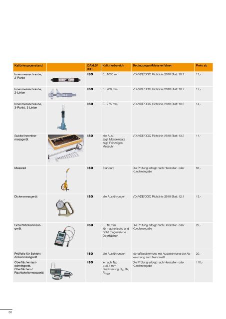 Kalibrierung & Prüfmittelmanagement - Testo Industrial Services ...