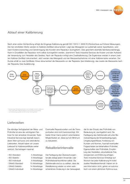 Kalibrierung & Prüfmittelmanagement - Testo Industrial Services ...