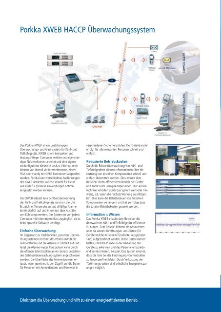 Future und Future Plus - Bucher AG, Luzern